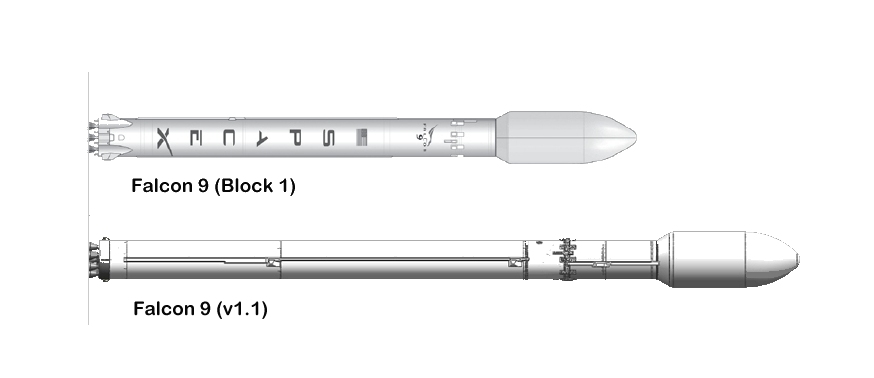 falcon 9 comparison