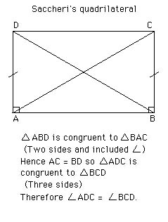 Aqu est el <b>cuadriltero de Saccheri</b>