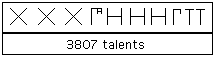 Escritura de 3807 talentos