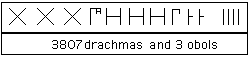 3807 dracmas y 3 bolos: