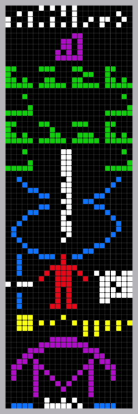 An message deliberately transmitted by the Arecibo Observatory at the globular cluster M13 in 1974. Arne Nordmann under a Wikimedia Commons Attribution 3.0 license