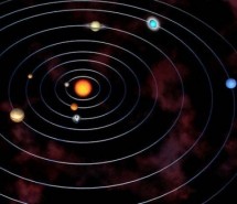 Imagen de Kepler-90: un Sistema Solar en miniatura