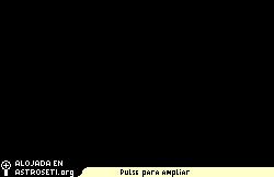 Un esbozo del modelo de la fuente de polvo lunar tomado de "<a href=http://www.lpi.usra.edu/meetings/lpsc2005/pdf/1899.pdf target=_blank><u>A Dynamic Fountain Model for Lunar Dust</u></a>" por Timothy J. Stubbs, Richard R. Vondrak, y William M. Farrell. 