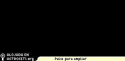 Etapas del desarrollo de un tumor canceroso 
[<a href= http://science.education.nih.gov/supplements/nih1/cancer/guide/understanding1.htm target=_blank><u>Ms informacin</u></a>]
