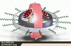 Este <a href= http://science.nasa.gov/headlines/y2005/images/nanotech/bionanorobot.jpg target=_blank>bionanorobot</a> por Constatinos Mavroidis y sus colegas se semejan  a una clula viva. 
[<a href= http://www.niac.usra.edu/files/library/meetings/annual/oct04/914Mavroidis.pdf target=_blank><u>Ms informacin</u></a>]
