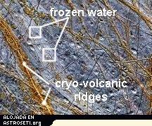 Un inspección más cercana muestra una vista de las crestas y de las áreas volcánicas azules que los científicos creen es agua congelada en Europa
