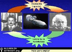La Teora de la Relatividad Especial de Albert Einstein dice que el tiempo  se ralentiza para los rapidsimos viajeros espaciales, mantenindolos jvenes de hecho. <a href=http://ciencia.nasa.gov/headlines/y2006/images/telomeres/slide3_spanish.jpg target=_blank>La actuacin de la radiacin espacial sobre los telmeros puede revertir el efecto. 
[<a href=http://science.nasa.gov/headlines/y2005/23mar_spacealien.htm>Ms informacin</a>].
