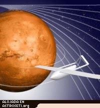 ¿Cuáles son los retos en diseñar un aeroplano para volar en Marte?