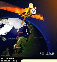 La cobertura de tierra de SvalSat para Solar-B