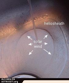 Simulacin de una heliofunda en el lavabo de la cocina. Crdito imagen: Tony Phillips.