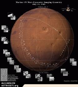 Sobrevuelo de la nave Mariner 4 sobre Marte. 
[<a href= http://solarsystem.nasa.gov/multimedia/display.cfm?IM_ID=567 target=_blank>Ms informacin</a>]
