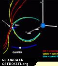 Simulación de una porción del campo magnético terrestre el 8 de Mayo de 2004