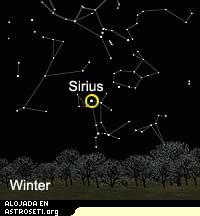 Sirio, la estrella más próxima, visible a simple vista desde latitudes medias del hemisferio Norte, visto en invierno a lo largo de una línea que se extiende del cinturón de Orión. Créditos de imagen: NASA/JPL