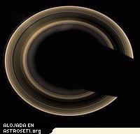 <p>Mundo anillo</p>