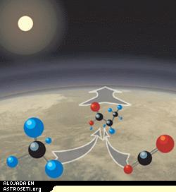 La radiación de moléculas de CH4 y CO2 con luz solar conduce a la formación de moléculas orgánicas complejas, incluyendo ácidos orgánicos y otros hidrocarburos oxigenados. Finalmente, estas moléculas se condensan en partículas de aerosol, y podrían haber llevado a la formación de una capa de niebla que cubriera todo el globo en la Tierra primigenia. La imagen es un montaje ilustrativo preparado por Melissa G. Trainer utilizando imágenes de Titán y la Tierra.
Crédito: NASA/JPL-Caltech