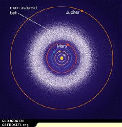 Se estima que el cinturón de asteroides contiene más de 1 millón de asteroides con diámetros que sobrepasan el kilómetro.
Créditos: NASA/U. de Arizona