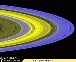 <p>Alta resolucin: <a href="http://photojournal.jpl.nasa.gov/catalog/PIA09210" rel="external">PIA09210</a></p>