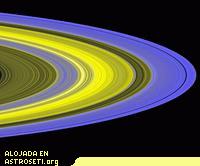 <p>Esta imagen en falso color de los anillos principales de Saturno fue creada combinando datos de múltiples ocultaciones estelares observadas por el espectrógrafo ultravioleta de la Cassini</p>