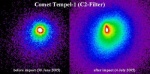 Gas de la coma del cometa 9P / Tempel 1 visto desde el telescopio ESA OGS
<i>Crédito: ESA</i>