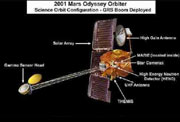 Click <A href="http://www.astrobio.net/articles/images/mars_odyssey_lg4.jpg" target=_blank>aqu</A> para una imagen mayor. Ilustracin de la nave 2001 Mars Odyssey con componentes marcados.
Crdito: NASA