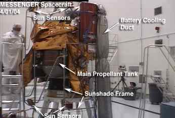 Parasol acodado para proteger al MESSENGER del calor solar.
<i>Imagen: JHU/NASA</i>