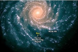 Las locaciones de las regiones formadoras de estrellas en RCW 49 y en Tauro.
Crdito: ESO 