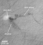 Activo “dust devil” marciano cogido creando un rastro de chorro de arena en Terra Promethei, el 11 de Diciembre de 1999. Crédito: NASA/JPL/Malin Sistemas de la Ciencia Espacial.