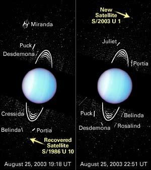 Sistema de lunas de Urano. Urano est en la tercera posicin en cuanto a nmero de lunas certificadas por la IAU (la Unin Astronmica Internacional), por detrs de Jpiter (38) y Saturno (30). Excluyendo las lunas exteriores que viajan en rbitas elongadas y probablemente son asteroides capturados, Urano posee el rcord del mayor nmero de satlites en su sistema interior, con 18. Todos ellos tienen rbitas aproximadamente circulares. Una idea es que algunas de las lunas son jvenes y se formaron mediante colisiones con cometas. <i>Crdito: Hubblesite.org</i>