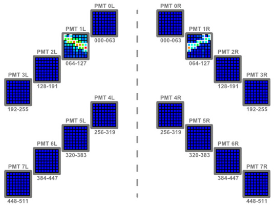 OSETI detectors