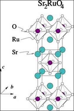 Estructura