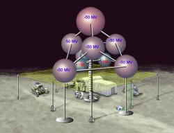 C-upula_protectora_en_la_Luna