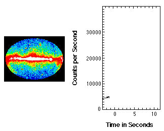 Usando grficos  y datos del Observatorio de Rayos Gamma Compton de NASA, esta animacin ilustra uno de los misterios ms excitantes de la astrofsica moderna, las explosiones de rayos gamma. [<A HREF= http://antwrp.gsfc.nasa.gov/apod/ap991104.html target=_blank>Ms informacin</A> Foto Astronmica del da  del Goddard de NASA]