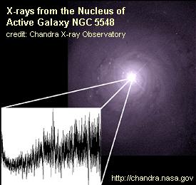 La imagen es el espectro de rayos X de la región central de la galaxia NGC 5548. El espectro muestra la cantidad de rayos X presente para cada longitud de onda o energía, y los acumula en un código de barras cósmico. Así, los científicos pueden mantener un inventario del gas alrededor del agujero negro gigante en el centro de la galaxia. Los profundos valles en el espectro se producen cuando un manto de gas calido (unos pocos millones de grados) absorbe rayos X de energías específicas desde el gas más caliente, cercano al agujero negro central.