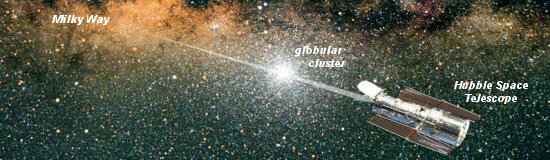Esta vista muestra el Hubble escudriñando a través del cúmulo globular M22 en busca de las señales luminosas por efecto “micro-lente” procedentes de estrellas de segundo plano. Por Zolt Levay (STScI)