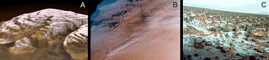 Agua en Marte.  A: Una vista en 3D del polo norte Marciano creada desde el banco de datos del altmetro lser del Mars Global Surveyor. La capa se compone principalmente de hielo de agua slido. [<A HREF= http://antwrp.gsfc.nasa.gov/apod/ap981216.html target=_blank>ms desde el GSFC</A>] B: Etreas nubes de agua en forma de hielo sobrevuelan sobre la regin del Valle de Kasai. [<A HREF= http://nssdc.gsfc.nasa.gov/imgcat/html/object_page/mgs_88926.html target=_blank>ms desde el GSFC</A>] C: Suelo escarchado (o nieve) consistente de hielo en el sitio de aterrizaje del Viking 2 en la Planicie Utopa.