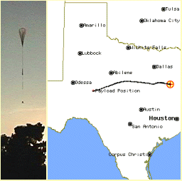 El globo NIGHTGLOW se muestra justo después del despegue (izda) además de un diagrama que muestra la trayectoria del vuelo de test del 6 de Julio (dcha).