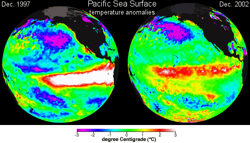 Una comparacin de la franja de temperatura de  El Nio en Dic. 1997 y Dic. 2002. Las anomalas en la temperatura de la superficie marina en estos mapas fueron computadas desde medidas de la temperatura de la superficie marina tomadas por el sensor AVHRR o los satlites polares en rbita de  NOAA. <A HREF= http://topex-www.jpl.nasa.gov/science/time-series-data.html target=_blank>[ms]</A>