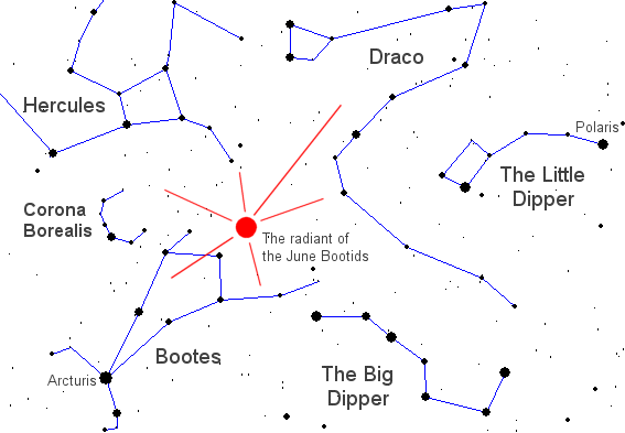 El resplandor de la lluvia de meteoros de las Boyéridas de Junio.