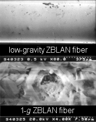Las superficies de la fibras de ZBLAN formadas casi en la ingravidez (panel superior) y en la gravedad terrestre normal (panel inferior). <A HREF=http://science.nasa.gov/newhome/headlines/msad05feb98_1.htm target=_blank>[ms]</A>
