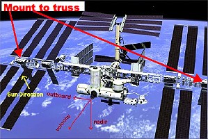 El interferómetro será instalado en los paneles solares de la ISS, que automáticamente rotan para encarar al Sol. Imagen cortesía de Slava Turyshev.