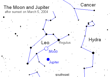 Mirando al sureste despus del ocaso el 5 de Marzo, Jpiter y la Luna llena estarn juntos en la constelacin de Leo. 