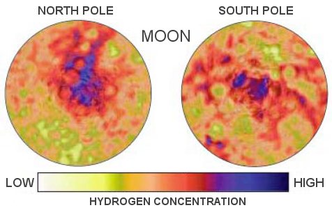 Los depsitos de hidrgeno medidos por el Lunar Prospector 
[<a href= http://lunar.arc.nasa.gov/results/ice/eureka.htm target=_blank><u>Ms informacin</u></a>].
