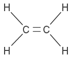 El Etileno, bloque de construccin del polietileno, es rico en hidrgeno y carbono. 
[<a href= http://www.mpcfaculty.net/mark_bishop/addition_polymers.htm target=_blank><u>Ms informacin</u></a>]
