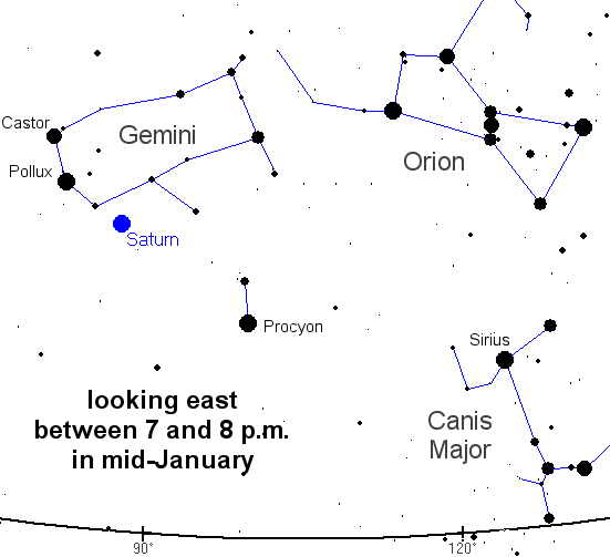 Mapa nocturno del cielo oriental a mediados de Enero del 2005. [<a href=http://science.nasa.gov/headlines/y2005/images/saturn/skymap_north.gif target=_blank><u>Mapa ms grande</u></a>] 