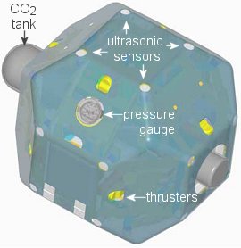 Un modelo CAD de un satlite SPHERES. [<a href=http://science.nasa.gov/headlines/y2006/images/spheres/spheres_slide.jpg target=_blank>Ms informacin</a>]