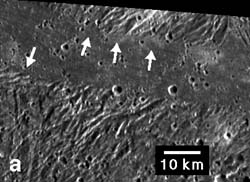 Riscos y depresiones en Sippar Sulcus, Ganímedes. Las flechas señalan formaciones a baja profundidad atravesando otras rellenas de fango helado.
NASA/JPL/Lunar and Planetary Institute