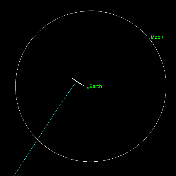 risk_of