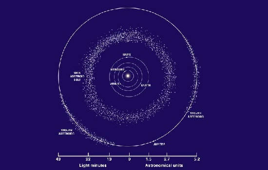 Metales y orgánicos del espacio en Marte, Venus y la Tierra