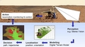 Secuencia autnoma de planificacin de trayectoria de Exomars
Crdito: ESA