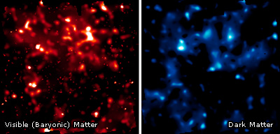 distribucin_materia_oscura_y_materia_barinica